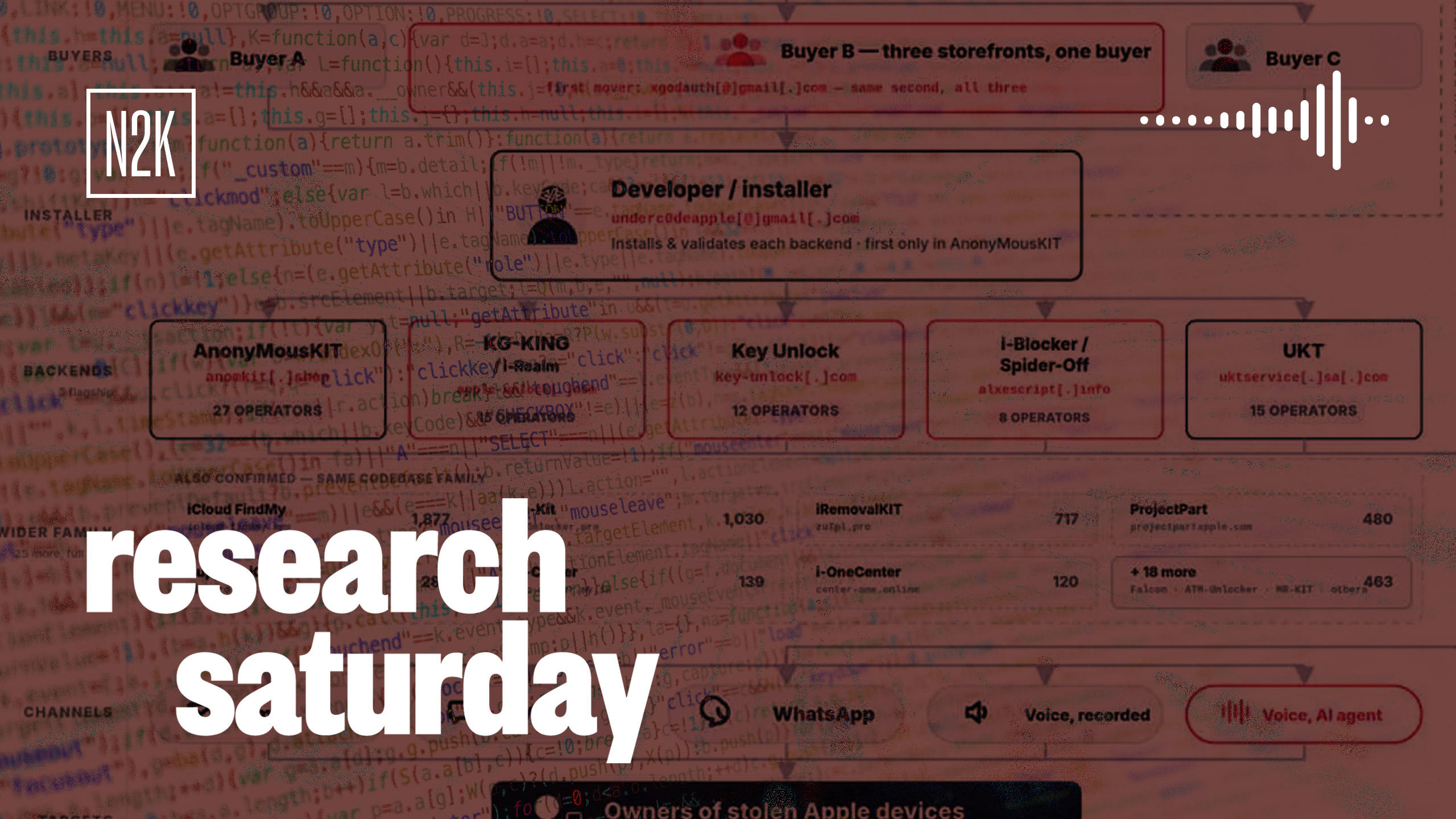 Research Saturday 9.26.26